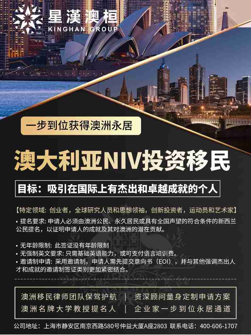 开启创新之旅——独特的澳洲技巧，探索独特澳洲技巧，引领你踏上创新之旅