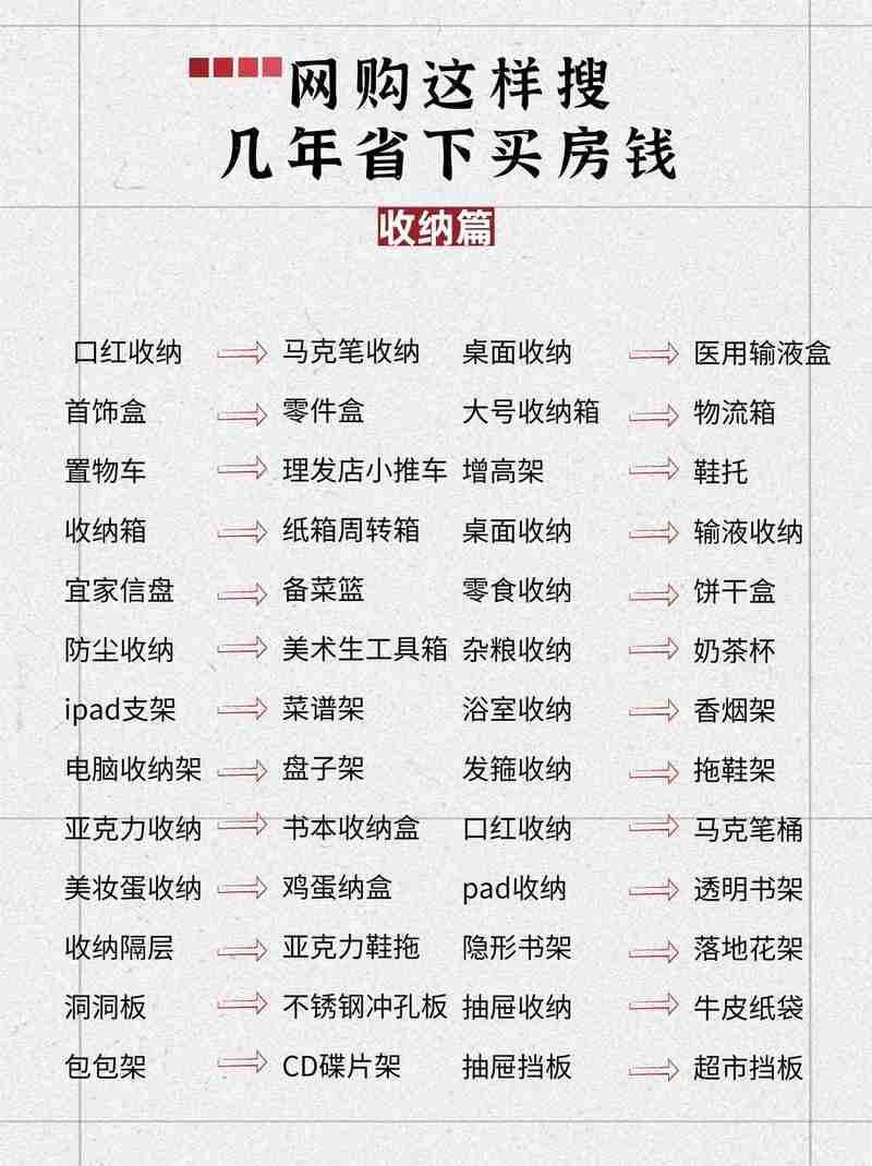 购物省钱又省心——巧用幸运技巧