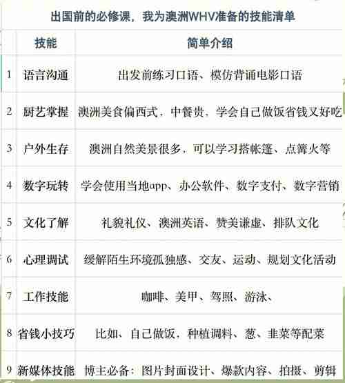 独家澳洲5技巧助你玩转游戏！探索澳洲的独特魅力与玩法