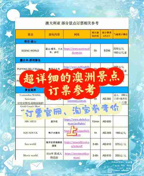 独家澳洲5技巧助你玩转游戏！探索澳洲的独特魅力与玩法