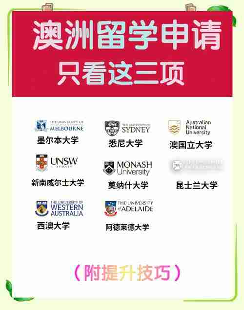 澳洲留学攻略，五项关键技巧助力你轻松赚钱