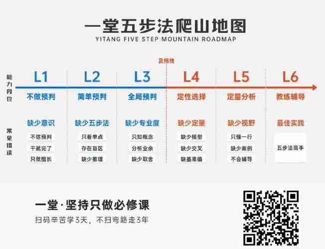 澳洲5技巧大剖析，盈利不再遥远，澳洲投资，五大关键策略，让你的财富飞起来！