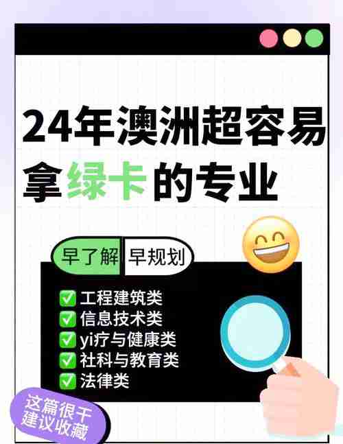 澳洲5技巧大剖析,盈利不再遥远