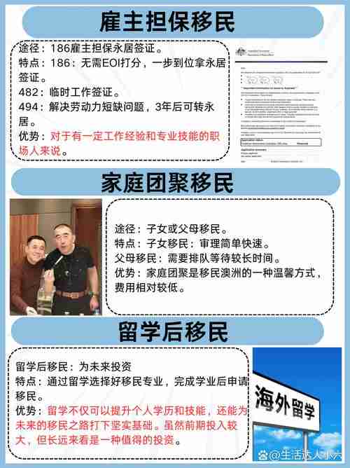 澳洲5技巧大放送，赚取机遇别错过