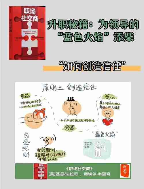 职场卡壳/社交障碍/财务危机?澳洲技巧省时60%+增收5万