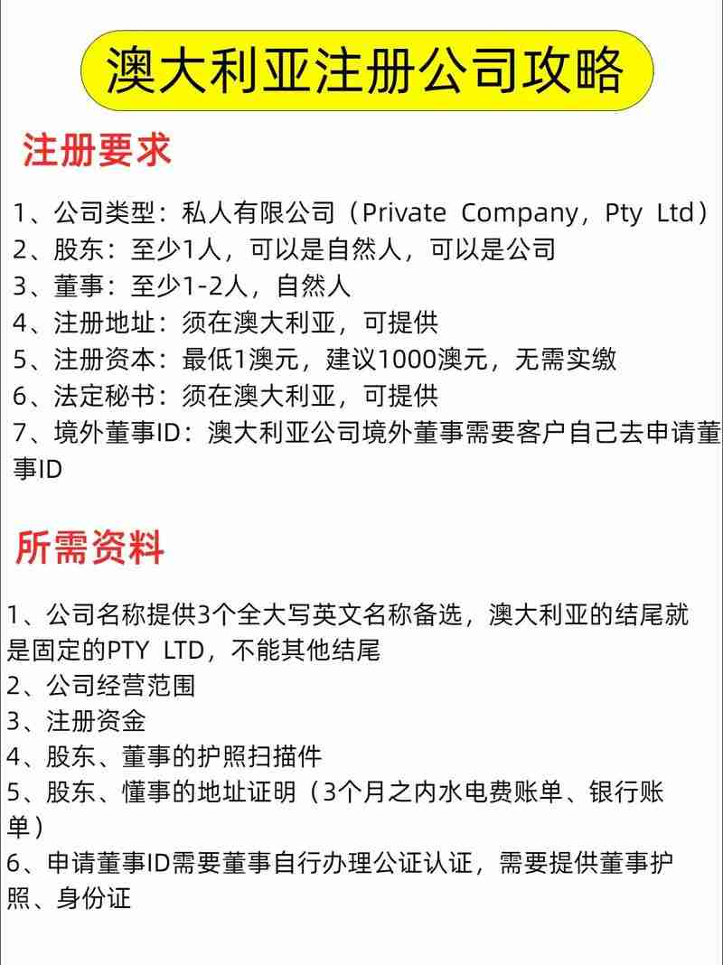 澳洲创业怎么避坑?省$2300万罚单+3天注册全流程揭秘!